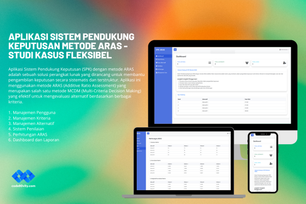 Sistem Pendukung Keputusan Menggunakan metode ARAS - Studi Kasus Fleksibel
