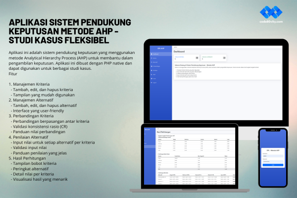Sistem Pendukung Keputusan Menggunakan metode AHP - Studi Kasus Fleksibel