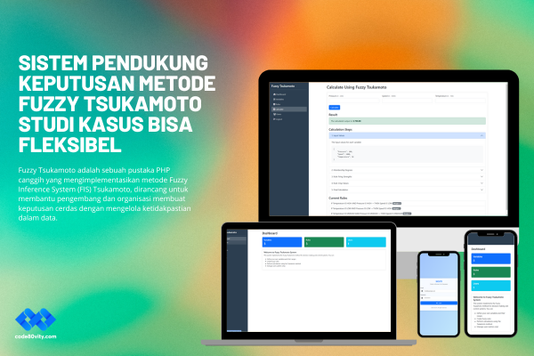 Sistem Pendukung Keputusan Menggunakan metode Fuzzy Tsukamoto - Studi Kasus Fleksibel
